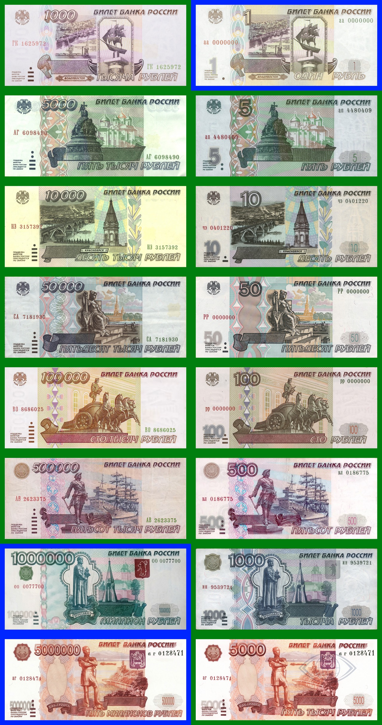 Доллар по ₽87,4: почему Минэкономики сохранило прогноз по курсу рубля