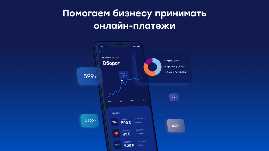 CloudPayments